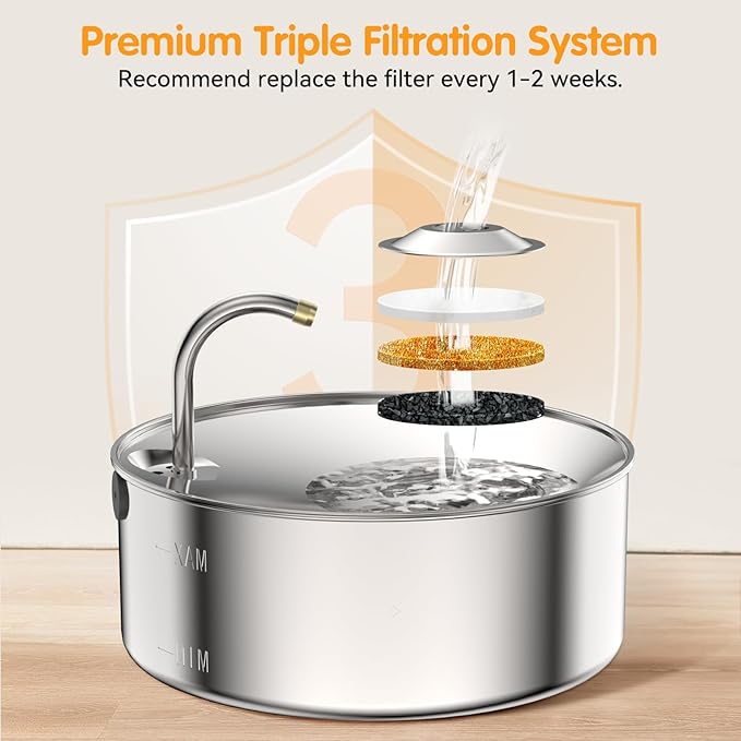 12 Pack Replacement Cat Fountain Filter Compatible with 3.2L/108oz Automatic Pet Water Dispenser, Activated Carbon Filters for Cat Water Fountain.