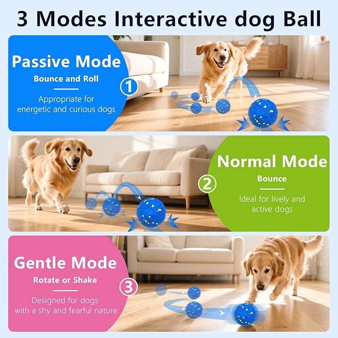 Interactive Dog Toy Ball, Interactive Dog Toys for Large Medium Dogs - Smart Automatic Bouncing Ball - 3 Modes Moving Vibrating Rolling Jumping Balls to Keep Them Busy
