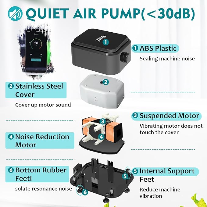 hygger Quiet <30dB Aquarium Air Pump, Adjustable Low Decibel Oxygen Fish Tank Pump 2 Air Outlets Ultra Silent Powerful Aerator Pump with Accessories Max 80GPH/160GPH/255GPH(3.5W,Up to 120Gallon)