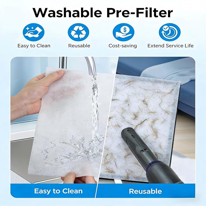 MOOKA Air Purifiers for Home Bedroom Large Room 2800 Ft², Double-Sided HEPA Air Cleaner with Washable Pre-Filter, PM2.5 Air Quality Monitor, Auto Mode, 20dB Air Filter for Pets Hair Odor Dust, HKB320F