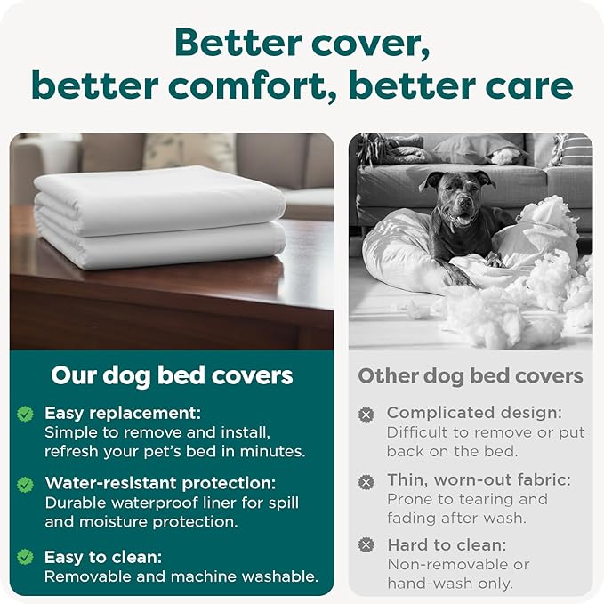 FurHaven Dog Bed Liner for Large Dogs, Water-Resistant Foam Protector with Quiet No-Crinkle Cover Design, Easy to Clean, Jumbo XL, Coated Polyester, White