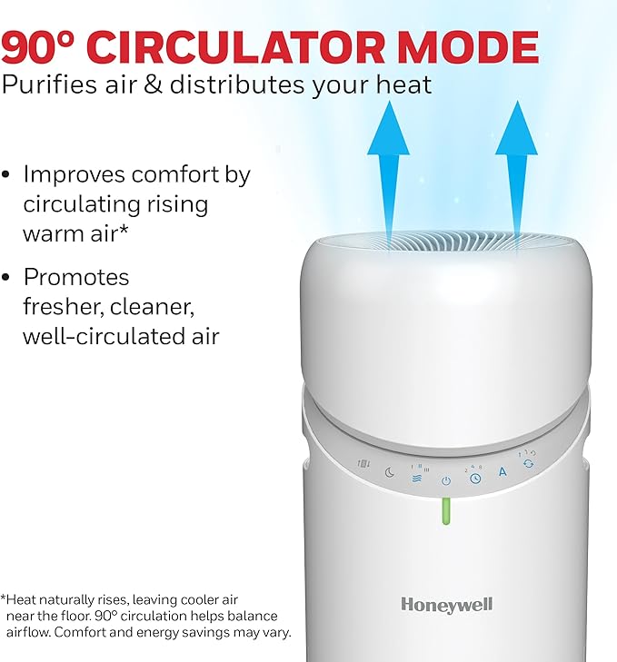 Honeywell Allergen Plus™ 3-in-1 HEPA Air Purifier for Home, Fan & Adjustable Airflow for Large Rooms up to 1928 Ft², Air Quality Sensor, Reduces Allergens, Pet Dander & Odors, HPA6000, White