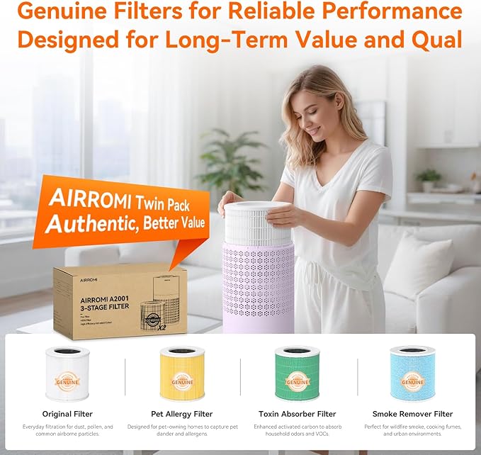 AIRROMI Air Purifier for Bedroom with HEPA 3-in-1 Filter, Pet Air Purifier for Home Cat Pee Smell, Covers Upto 990 Ft², Quiet 360°intake Air Cleaner for Pet Hair,Allergies,Pollen,Smoke A2001 Purple