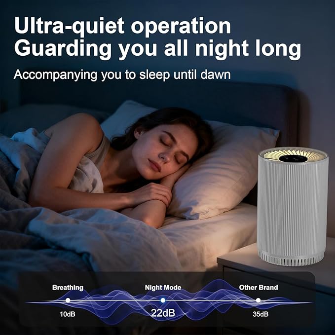 AIUZLK Air Purifiers for Bedroom Home with 3 Stage H13 HEPA Filter,22dB Quiet Desktop Small air Purifier with Night Light,3 Timing,Suitable for Smoke,Pet Dander,Hair,Odors.KJ80