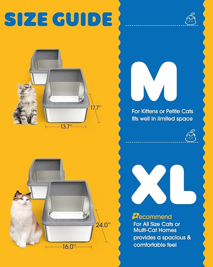 2-Pack Stainless Steel Cat Litter Box for Kitty with Scoops, Non-Stick & Easy-to-Clean Metal Cat Litter Box with Leakproof Enclosure, Grey