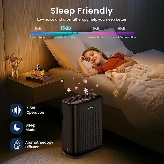 Air Purifiers for Home Large Room with Remote Up to 3000 Sq Ft, Double-Sided H13 Hepa Pet Air Purifier with PM 2.5 Display Air Quality Sensor, Washable Pre-Filter Air Cleaner for Dust, Pets, Smoke