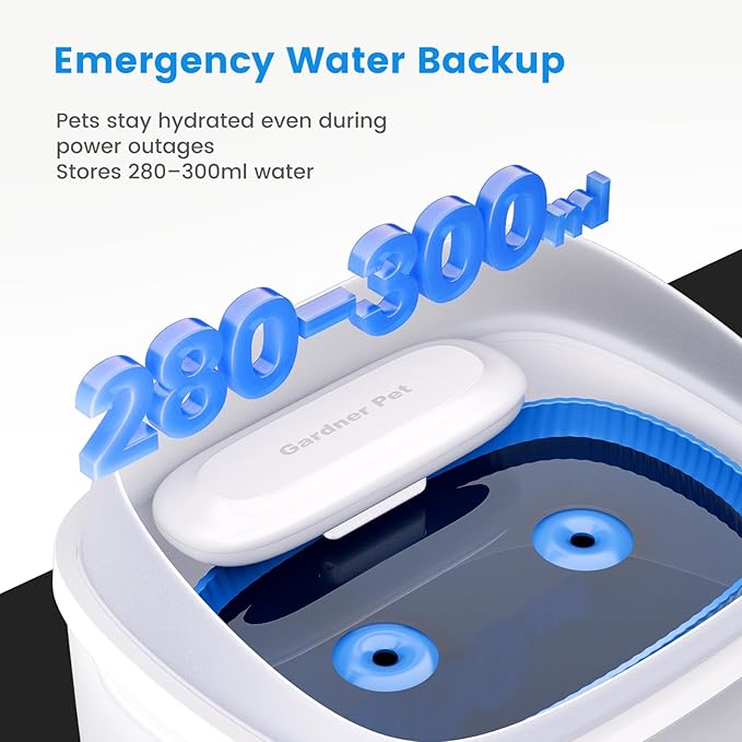 Gardner Pet 1 Gallon Pet Water Fountain, Vortex Dog Water Dispenser, Ultra Quiet Automatic Cat Fountain with Filter, Splash-Proof, Easy to Clean,Without Adapter(White)