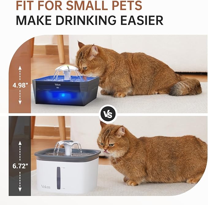 Veken Award-Winning Small Pet-Friendly Cat Water Fountain with Quiet Pump, Easy to Clean & Assemble, 50oz Mini Pet Water Dispenser Gifts for Cats, Dogs and Small Animals, Blue