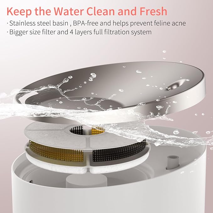 beQ Cat Water Fountain,2.5L/84oz Inside Ultra-Quiet Stainless Steel Automatic Pet Water Dispenser,BPA Free,Visible Water Level,with a Large Size Filter,Suitable for Cats & Small Dogs