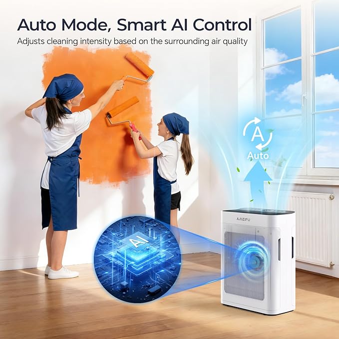 Air Purifiers for Home Large Room 3500 Ft2 with Washable Pre-filter, 3-Stage HEPA Double-Sided Air Purifier, Smart WiFi APP Control, Sleep Mode, PM2.5 Display Air Cleaner for Pets Hair, Dust, Smoke