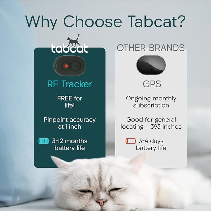 Tabcat V2 Cat & Kitten Tracker - No Monthly Subscription Fee | 4 Lightweight Homing Tags, Cases & Tracking Handset | More Accurate Than GPS | Track 4 Cats Indoors & Outdoors to 1" & 500 ft Range