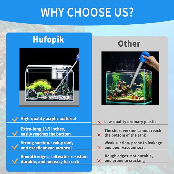 2 Pcs 18.5 in Long Pipette for Fish Tank Coral Food Feeder Long Syringe Aquarium Coral Feeding Tube for Marine Fish Reef Aquatic Plant Spider Snake Lizard