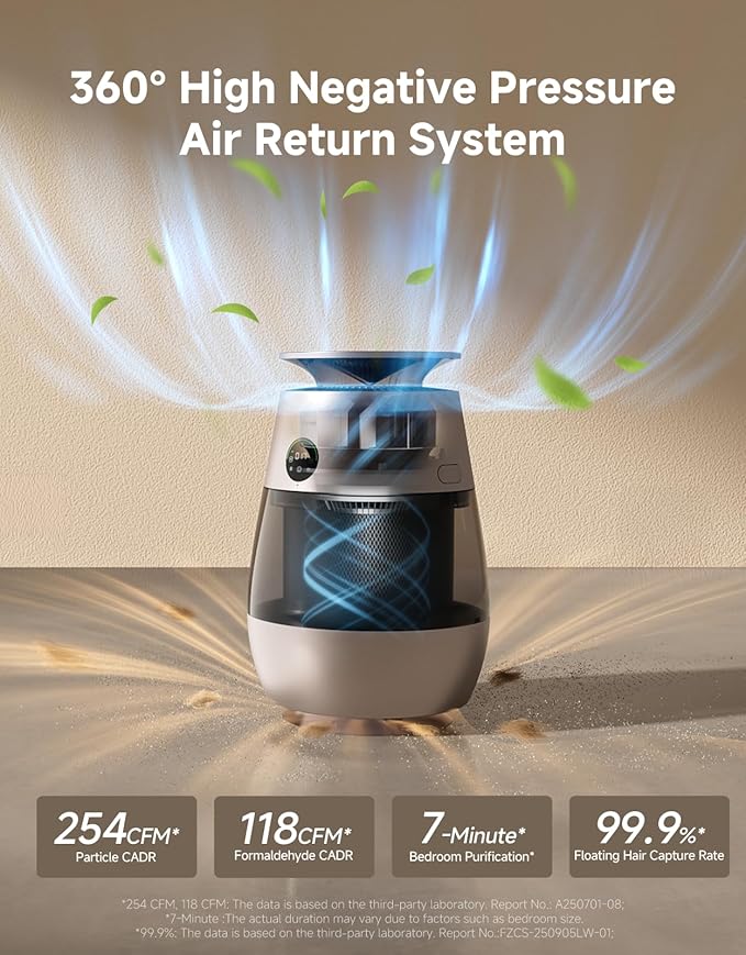 ‌Dreame Pet Air Purifier, Cleans 5,386 ft² in One Hour, 1,346 ft² for Home Large Room, NeverChange 5.4-Year Filters for Odor Purification, 360° Visual Collection of Hair, ‌Pet-Friendly Design, Gold
