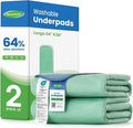 Noovirum® Washable Underpads 34"x36" (Pack of 2) -Reusable Incontinence Pads for Kids, Adults, Elderly, Pets - Waterproof Protective Pad for Bed, Sofa, Furniture, Floor- Reusable Mattress Protector