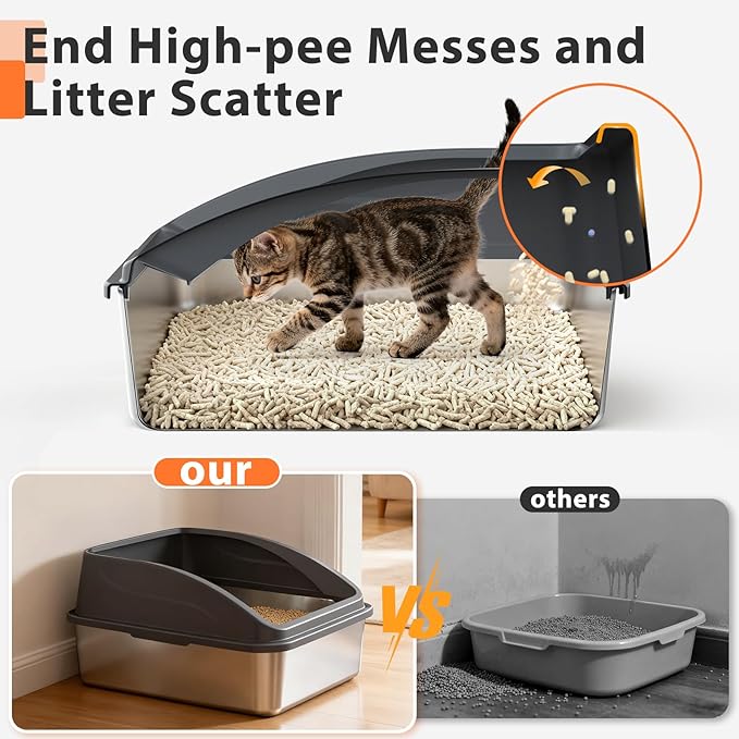 Stainless Steel Litter Box | Metal Kitty Litter Box with Lid High Sided for Small Cats or Injured Cats, Bunny Litter Boxes, Low Entry, Odor-Free, Non-Stick,Includes Scoop (Dark Gray, Small)