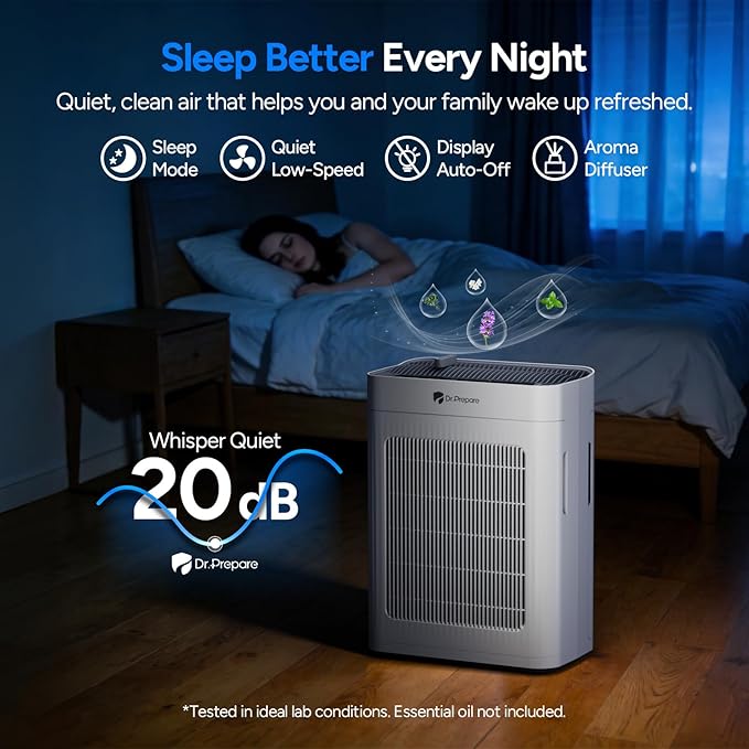 Air Purifier for Home Large Room up to 3000 ft², Dr.Prepare HEPA Double-Sided Air Cleaner with 20dB Sleep Mode, Pet Mode, Washable Pre-Filter, PM2.5 Display, Aroma, for Pet Hair, Dust, Smoke & Pollen