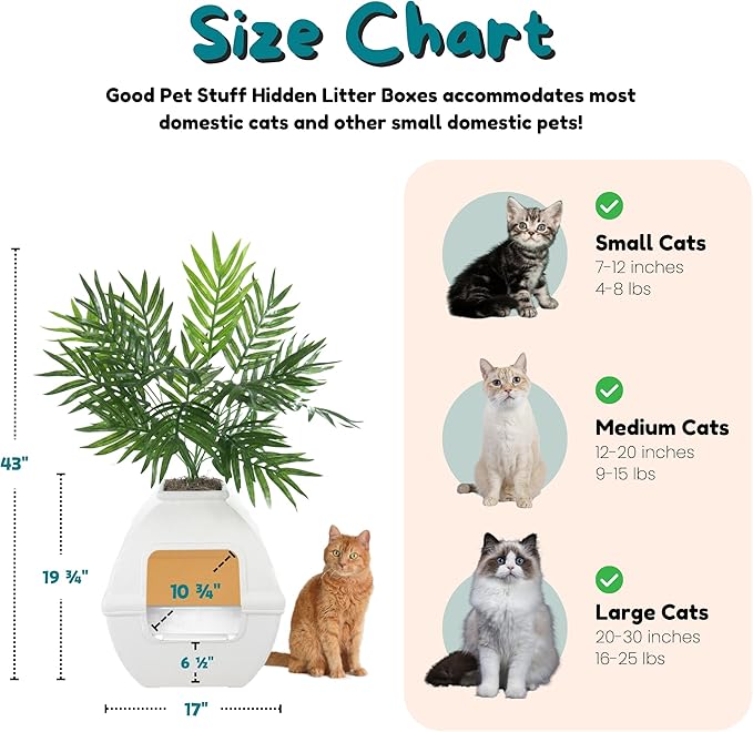 Good Pet Stuff Hidden Litter Box Planter, Decorative Cat Litter Enclosure with Carbon Filter, Artificial Plant, Easy Clean, Indoor Design, Courtyard Square Style, Essentials Kit, White Birch