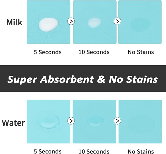 Dog Food Mat - Absorbent Cat Mat for Food and Water, No Stains Pet Feeding Bowl Mat, Easy to Clean Pet Placemats, Quick Dry Dog Water Dispenser Mat for Messy Drinkers | Teal 24"x36"