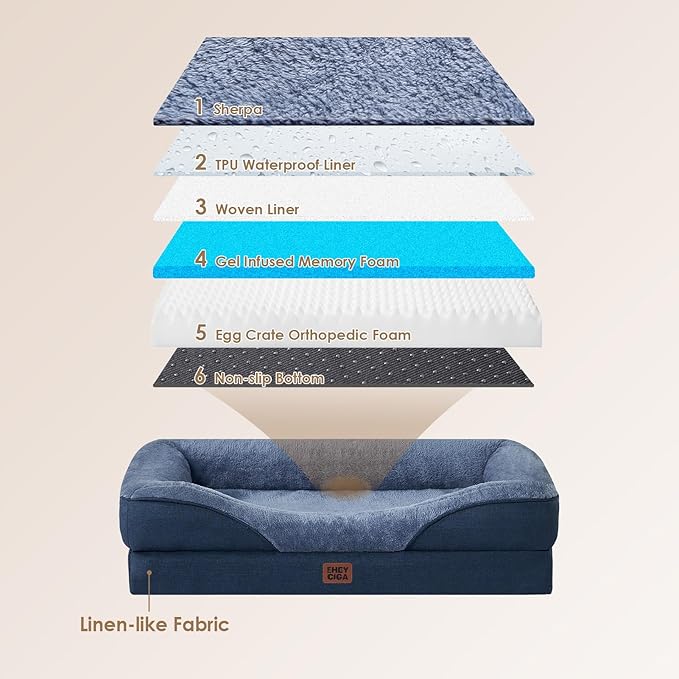 EHEYCIGA Orthopedic Dog Bed for Large Sized Dog, 36x27x7 Inch Large Memory Foam Dog Couch Bed with Sides, Waterproof Liner & Washable Removable Cover, Bolster Pet Sofa, Navy