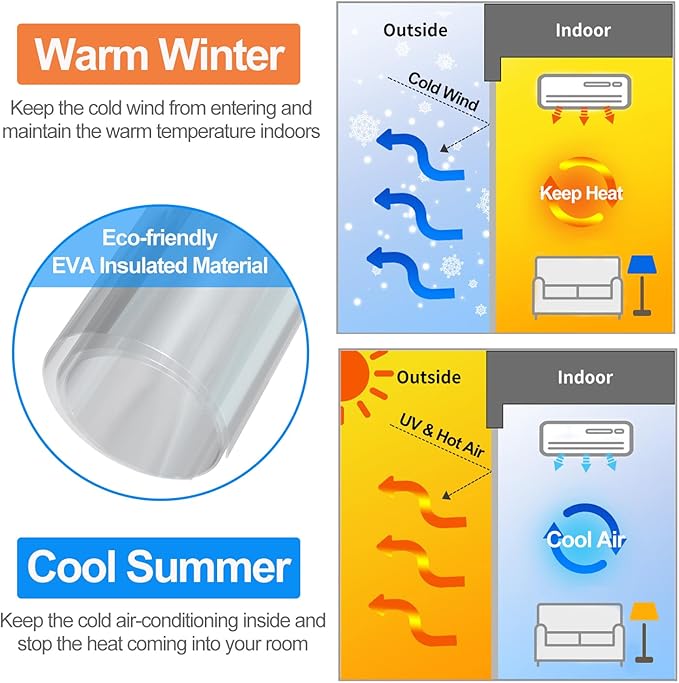 RELIANCER Magnetic Thermal Insulated Door Curtain,Waterproof EVA Door Cover,Fit Doors Size Up to 72"x80",Temperature Protection Insulated Doorway Curtain Partition,Patio Self-Closing Doors Net Screen