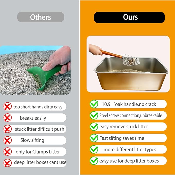 Designed for Deep Litter Boxes, Long Handle Metal Cat Litter Scoop with Holder, Keeps Hands Clean and Away from Odor, Stainless Steel