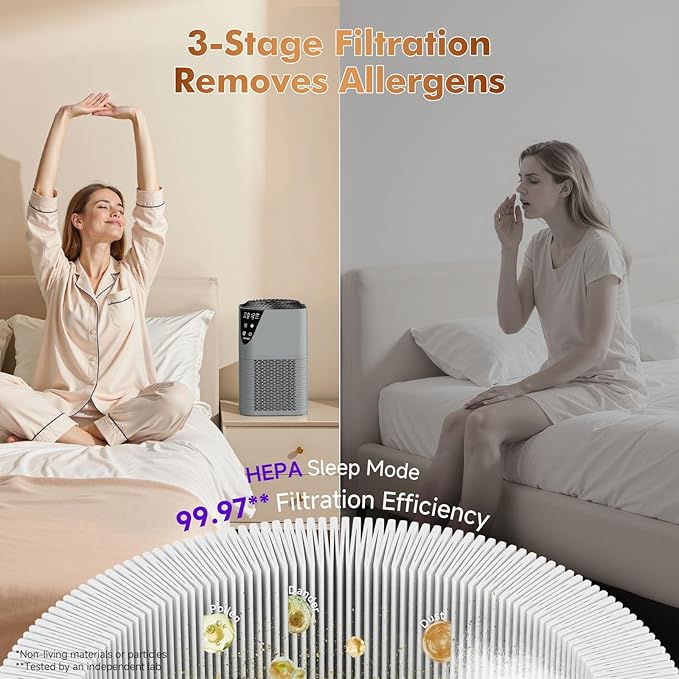 Air Purifiers for Home Large Room up to 1750 Sq Ft, H13 True HEPA Filter Air Purifiers for Bedroom, 25dB Quiet with Fragrance Diffuser for Home, Bedroom,Office (Gray)