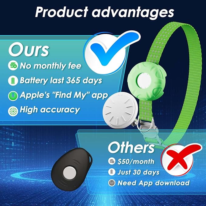 Cat Tracker, GPS Tracker Compatible with Apple Find My App(Only iOS), Waterproof Cat Tracker Collar with Bell and Safety Elastic Buckle, No Monthly Fee Pet Trackers, Works with Any Collar,Green