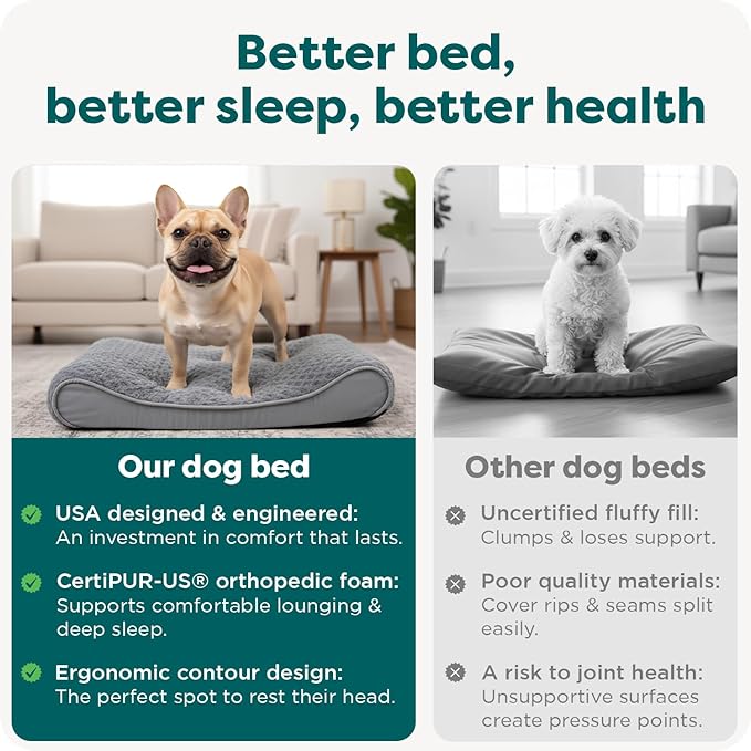 FurHaven Orthopedic Dog Bed for Medium Dogs, Luxe Lounger Contour Mattress with Solid Orthopedic Foam Slab for Joint Support, Removable Washable Cover, Medium, Faux Fur & Suede, Gray