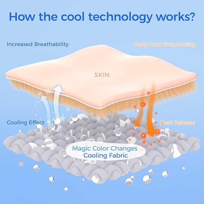 Rywell Cooling Mat for Dogs New Grey Edition, 24''x 18''Endothermic Color Changing Arc-Chill Cooling Fiber,Washable Non-Toxic Summer Pet Outdoor Bed Mat, Non-Slip&Foldable