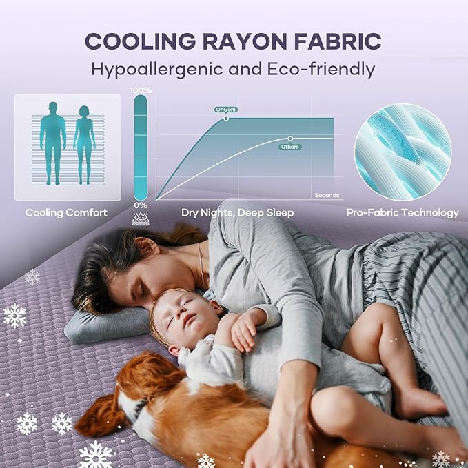 OhGeni 100% Waterproof Mattress Protector,Queen Size Mattress Soft Pad,Pet Hair & Bedwetting Resistant,Cooling Breathable Fitted Sheets,Washable Bed Cover,Non-Slip Deep Pocket,Noiseless,Purple