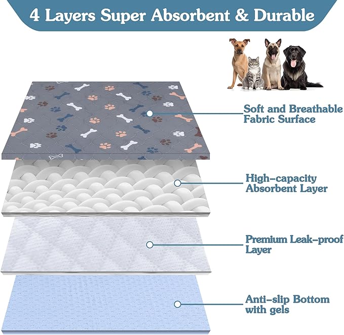 Washable Pee Pads for Dogs, 2 Pack 41"x41" Reusable Puppy Pads, Waterproof Pet Training Pads, Non-Slip Fast Absorbent Potty Pads for Crate, Floor, Couch, Whelping Pads Litter Mat Puppy Supplies