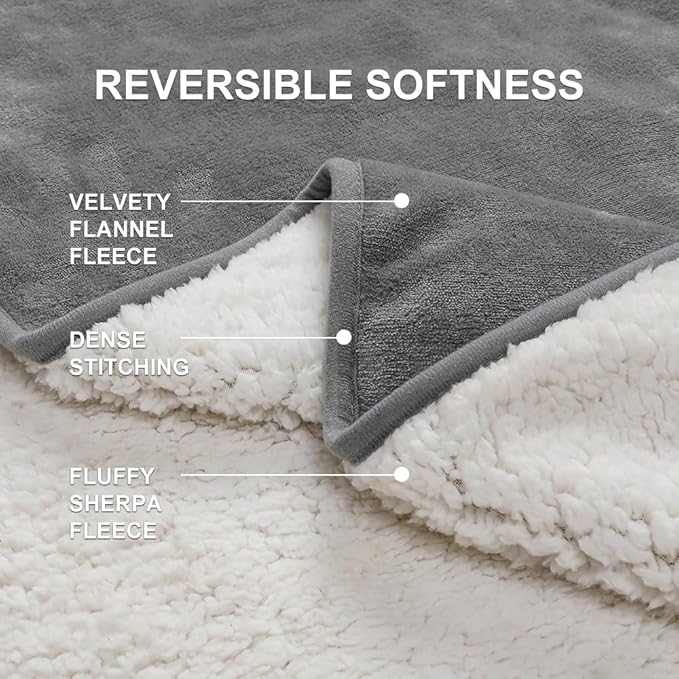 Waterproof Blanket for Beds – Ideal for Couch & Pets Splash Proof Sherpa Throw, Leakproof TPU Layer, Stain Resistant Washable Bed Protector – LightGray, 90"x 80"
