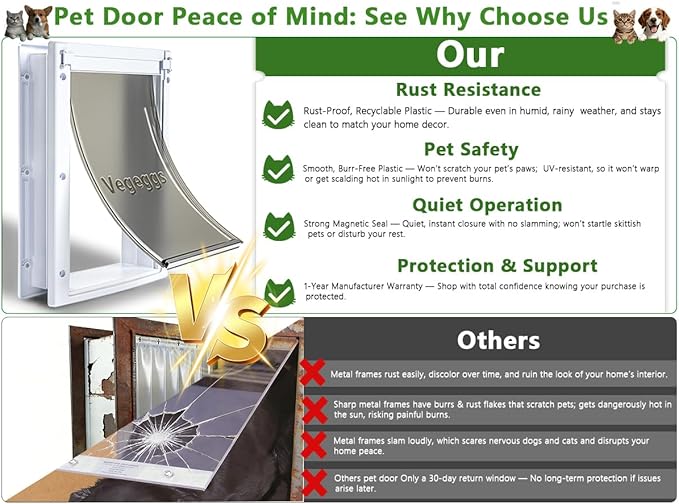 Pet Door Dog Door Easy Install - Wood & PVC Doors & Walls，Cat Door Free Movement & Flexible Control - 2 Magnetic Flaps & Sliding Lock,Telescoping Frame,5 3/4" x 9 1/3" for Small Dogs Cats Up to 15 lb