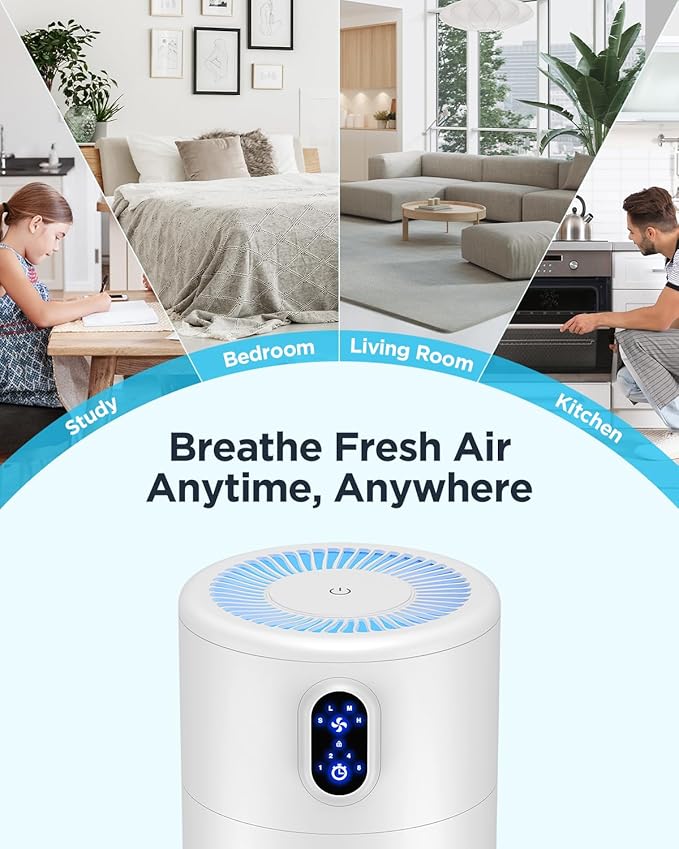 MOOKA Air Purifiers for Home Large Room up to 1076ft², H13 True HEPA Air Filter Cleaner, Odor Eliminator, Remove Smoke Dust Pollen Pet Dander, Night Light, B-D02L White
