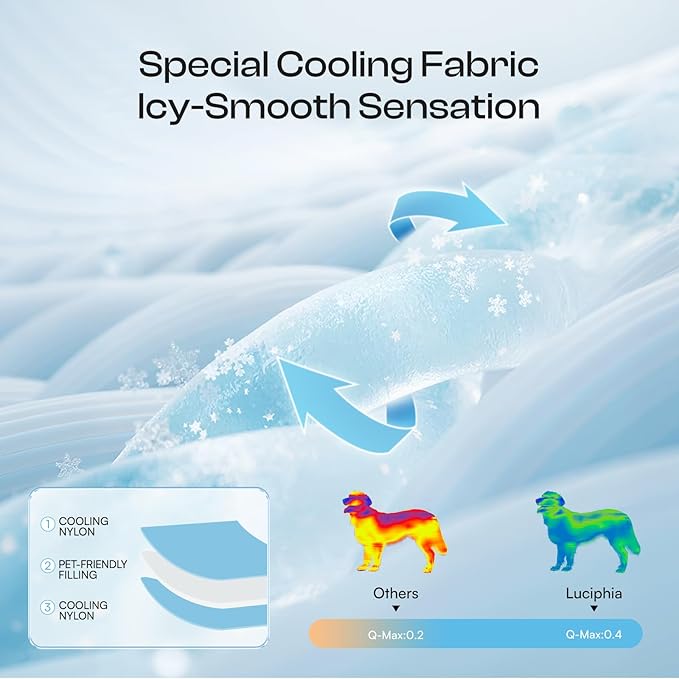 Luciphia Premium Cooling Dog Blanket for Small Medium Dogs Q-max>0.4 Washable Self-Cooling Cat Pet Mat Puppy Breathble Calming Throw for Beds Couches (Blue,60x80 inches)