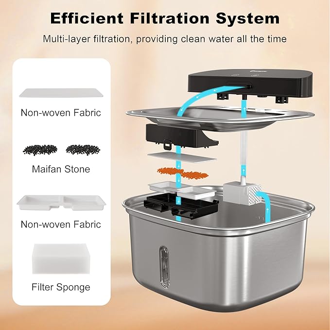 Wireless Cat Water Fountain Stainless Steel, 128oz/3.78L Cordless Automatic Water Dispenser for Cats and Dogs, Battery Operated Drinking Fountain for Pets with Motion Sensor, Ultra Quiet Pump