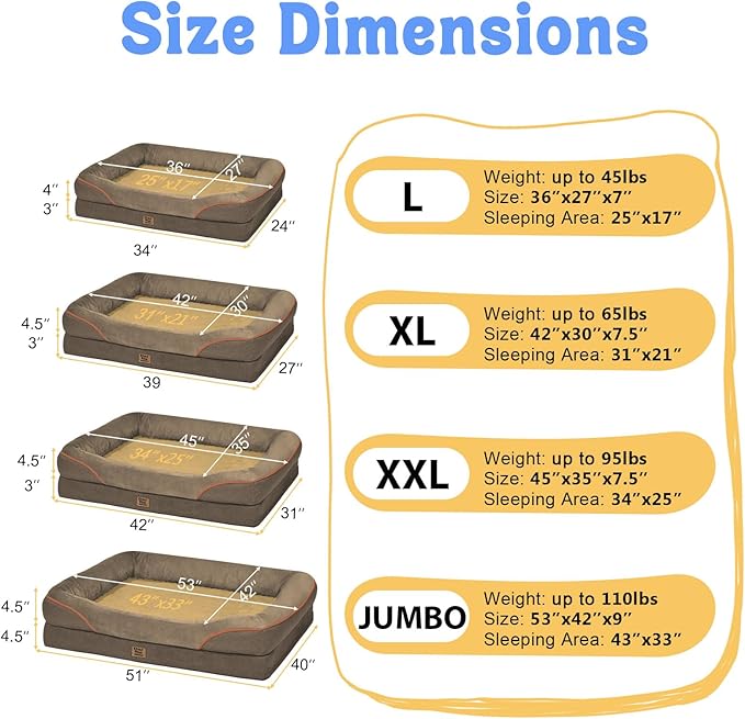 Washable Orthopedic Large Dog Bed - XL Large Dog Bed with Removable Bolsters Cover Foam Support Big Dogs Beds Non-Slip Bottom & Waterproof