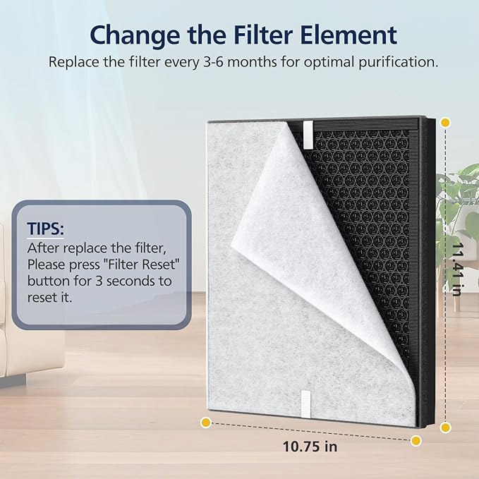 PR1 Replacement Filter for Mooka PR1 Air Purifier for Home Large Room up to 2200sq.ft, HEPA Activated Carbon, with 4Pcs Washable Filter for Pets, PM 2.5, Pollen, 2 Packs