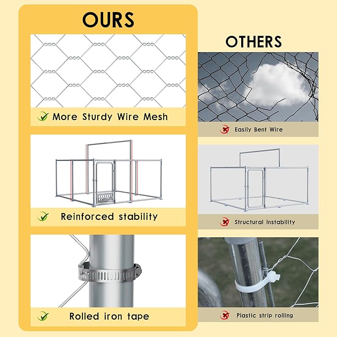 7.5×7.5×5.3 FT Outdoor Dog Kennel with Roof, Dog Enclosure w/Rotating Feeder, Large Heavy Duty Dog Run Playpen w/2 Stainless Bowls, Galvanized Pet House w/Secure Lock, Waterproof Cover (7.5FT)