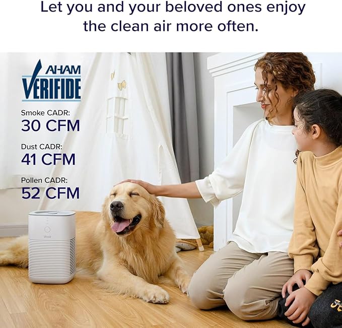 LEVOIT Air Purifier for Home Bedroom, AHAM Verifide, Freshens Small Room with Aroma Pad, For Smoke, Pollen, Pet Dander, Odor, Dust, Office, Desktop, 1 Pack, White
