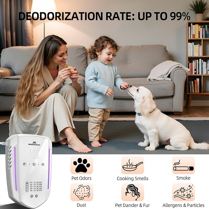 Cat Litter Deodorizer & Pet Odor Eliminator for Home, Ozone Air Purifier Plug in for Strong Dog Poof, Litter Box Deodorizer with 5 Mode for Smoke, Wardrobe, Garage, Car
