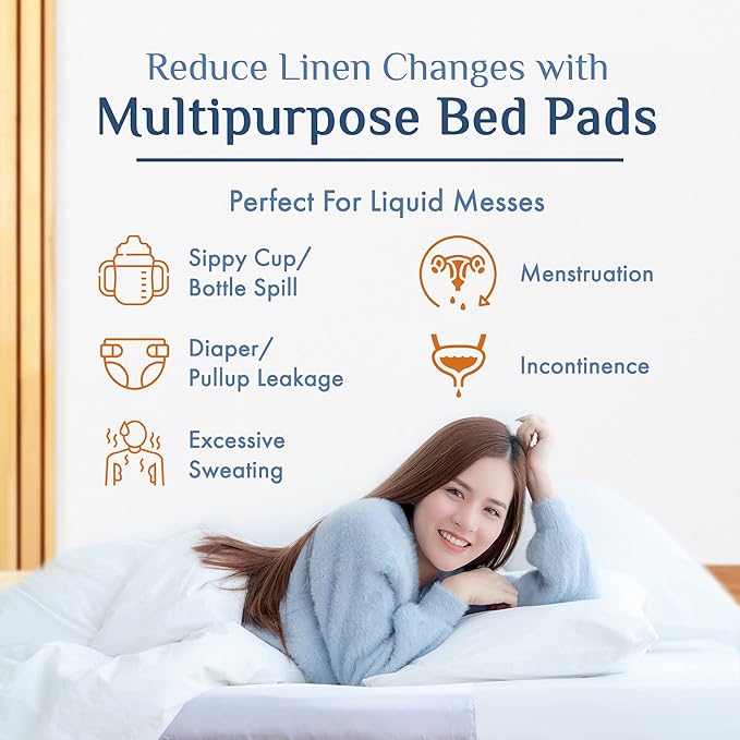 Washable Incontinence Bed Pads 36" x 37" (2 Pack) – Soft, Absorbent & Waterproof Mattress Protector with Tuck-in Sides – Reusable Twin Pads for Kids, Adults, Seniors & Hospital Beds