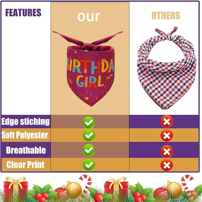 Dog Birthday Party Supplies Dog Birthday Girl Bandanas Party Pet Supplies Triangle Scarf Accessories and Decoration for Small Medium Large Dogs
