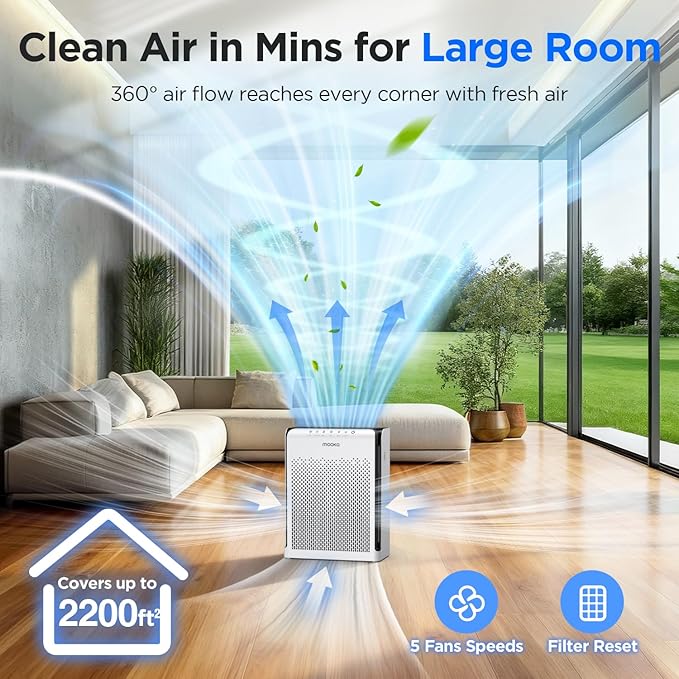 MOOKA Air Purifiers for Home Large Room Up to 2200ft² with ECO Mode, 20dB Ultra-Quiet HEPA Air Filter for Bedroom with Aromatherapy Nightlight, Air Cleaner for Pets Hair Dander Odor Dust Smoke, M200L