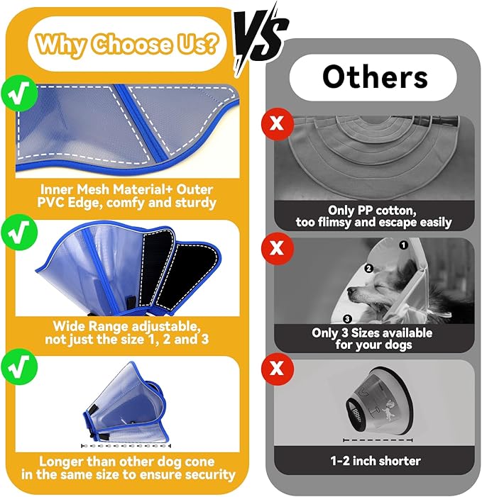 Upgraded Dog Cone Collar for Large Medium Dogs, Soft Dog Cone with Double-Layer Design, Adjustable Pet Recovery Collar for Dogs After Surgery, Elizabethan Collar (L, Blue)