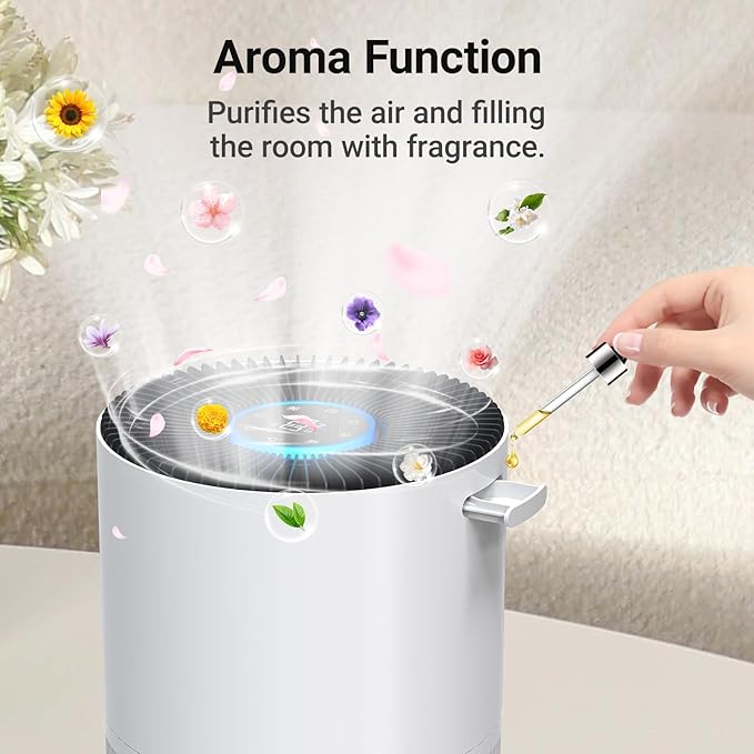 Air Purifiers for Home Large Rooms, Cobectal Air Cleaner with H14 True HEPA 3-in-1 Filter Covers up to 1650ft², Air Quality Sensor, Aroma Function & Sleep Mode, Pet Air Purifier, White