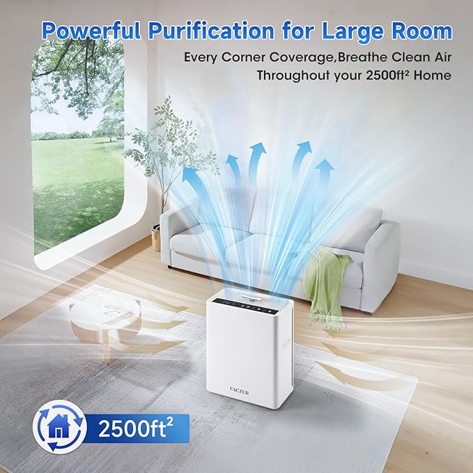 Air Purifiers for Home Large Room, PM 2.5 Display Air Quality Monitor Cover Up to 2500 Ft² with Remote, Air Purifiers for Home Pets with Fragrance, Air Cleaner for Pets Hair, Dust, Smoke,Odors (White)