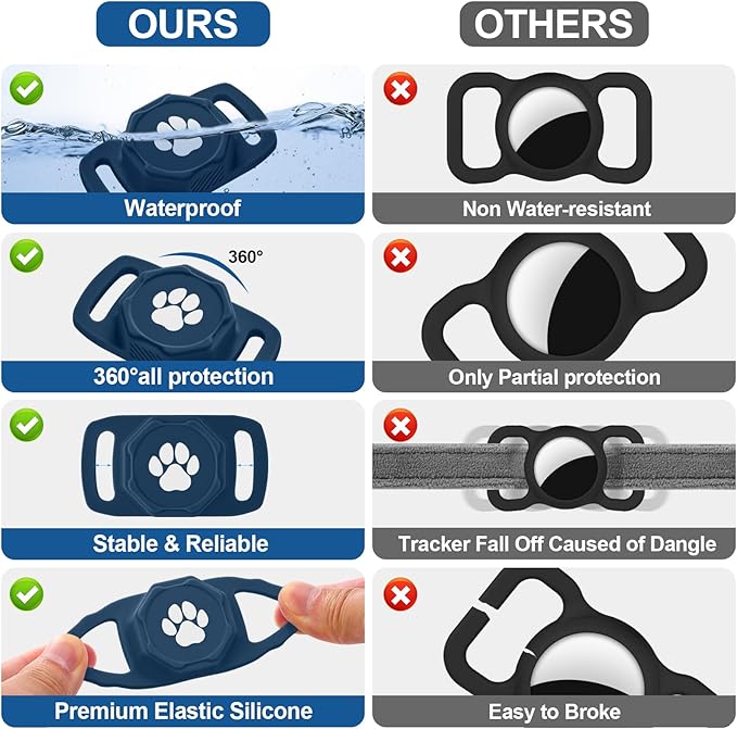 Smart Pet Tracker for Collar - Dog Trackers Pet Location Tracker with Holder, No Monthly Fee, Anti-Lost Tracking Device for Pets,Bag Straps, Compatible with Google Android Only(Not for iOS),Blue