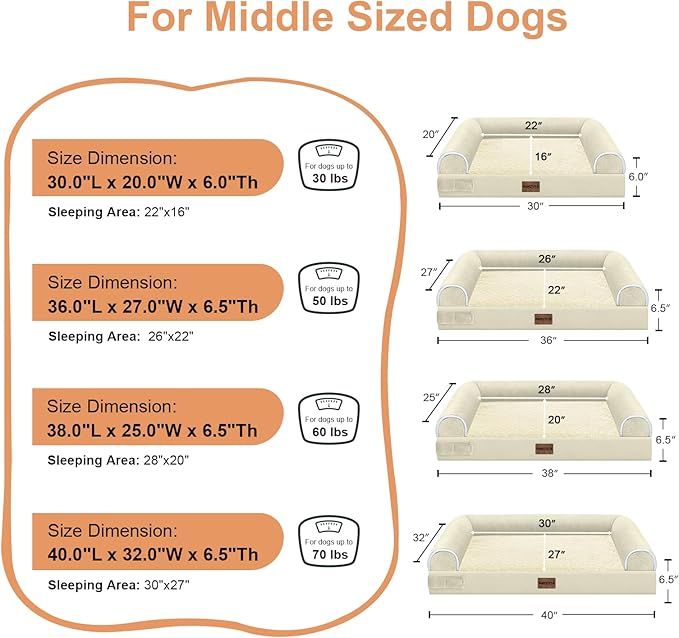 Medium Large Dog Bed Orthopedic Washable: Beds Bolster Medium Large Sized Dog Bed Egg Crate Foam Couch Sofa Waterproof with Removable Cover - Beige