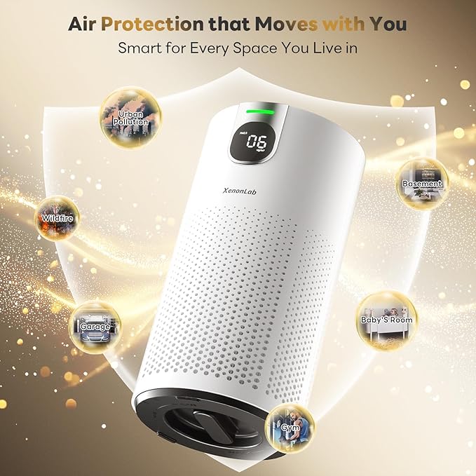 Air Purifiers for Home Large Room Covers up to 1800Ft², VisionAir 20dB Sleep Mode for Bedroom, with Real-Time AQI & PM2.5 Display, HAP606, White